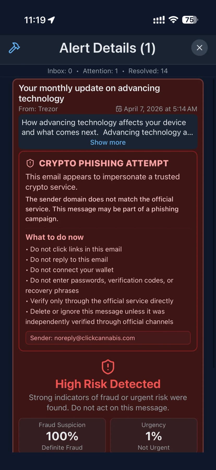 Full alert breakdown
