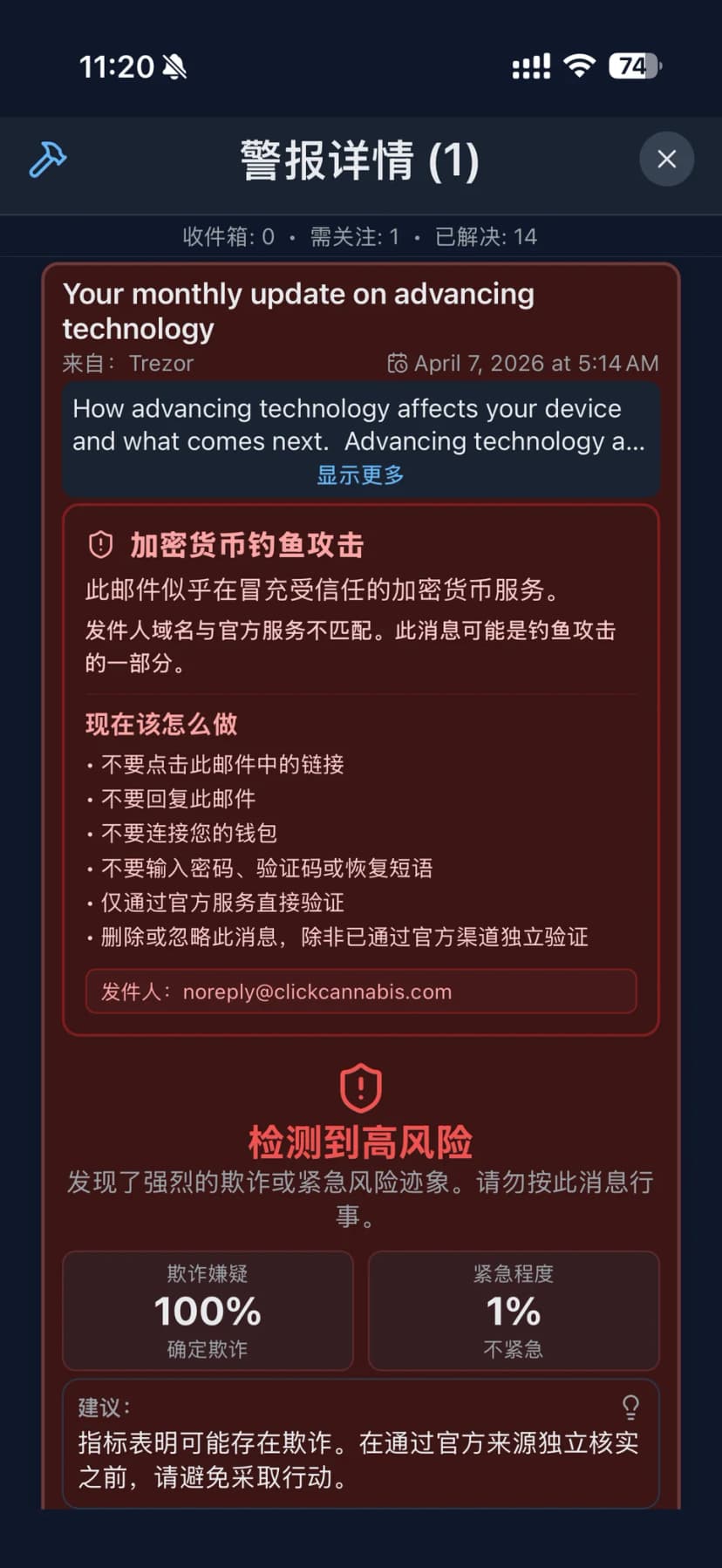 完整的警报分析